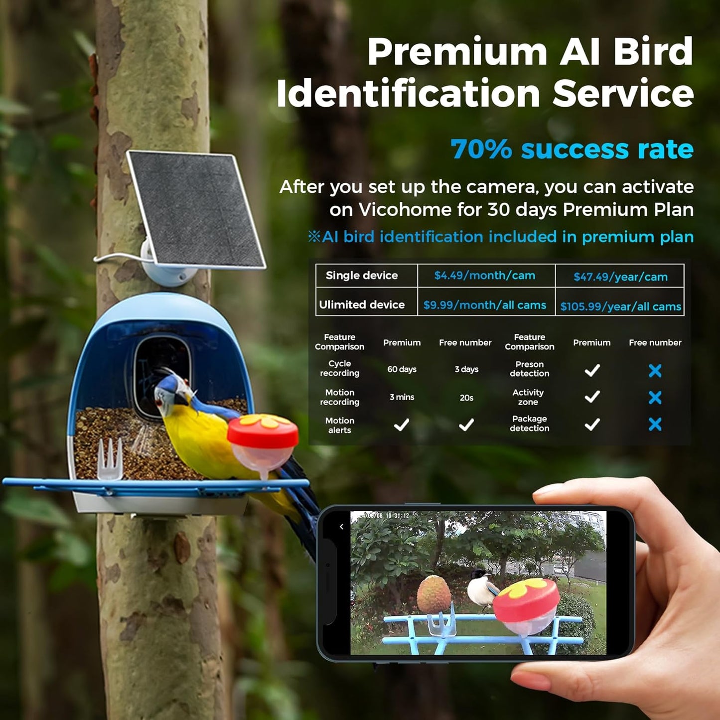 A6 AI Bird Feeder with 2K Solar Camera Squirrel Feeder Bird Identify Hummingbird attractant Motion Detection Two Way Audio SD Slot Gift for Bird Photography Bird Lover