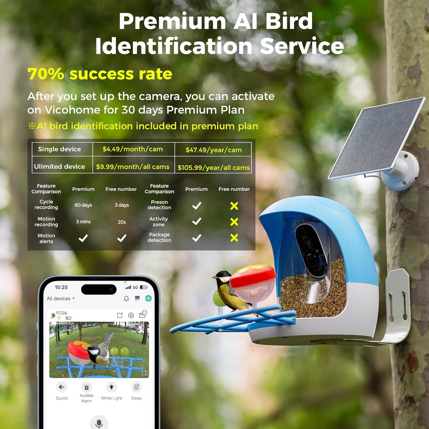 A6 AI Bird Feeder with 2K Solar Camera Squirrel Feeder Bird Identify Hummingbird attractant Motion Detection Two Way Audio SD Slot Gift for Bird Photography Bird Lover